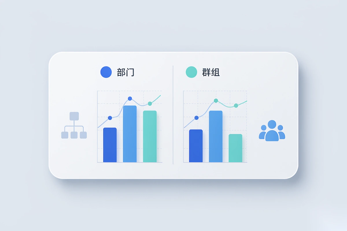 部门与群组统计对比示意图